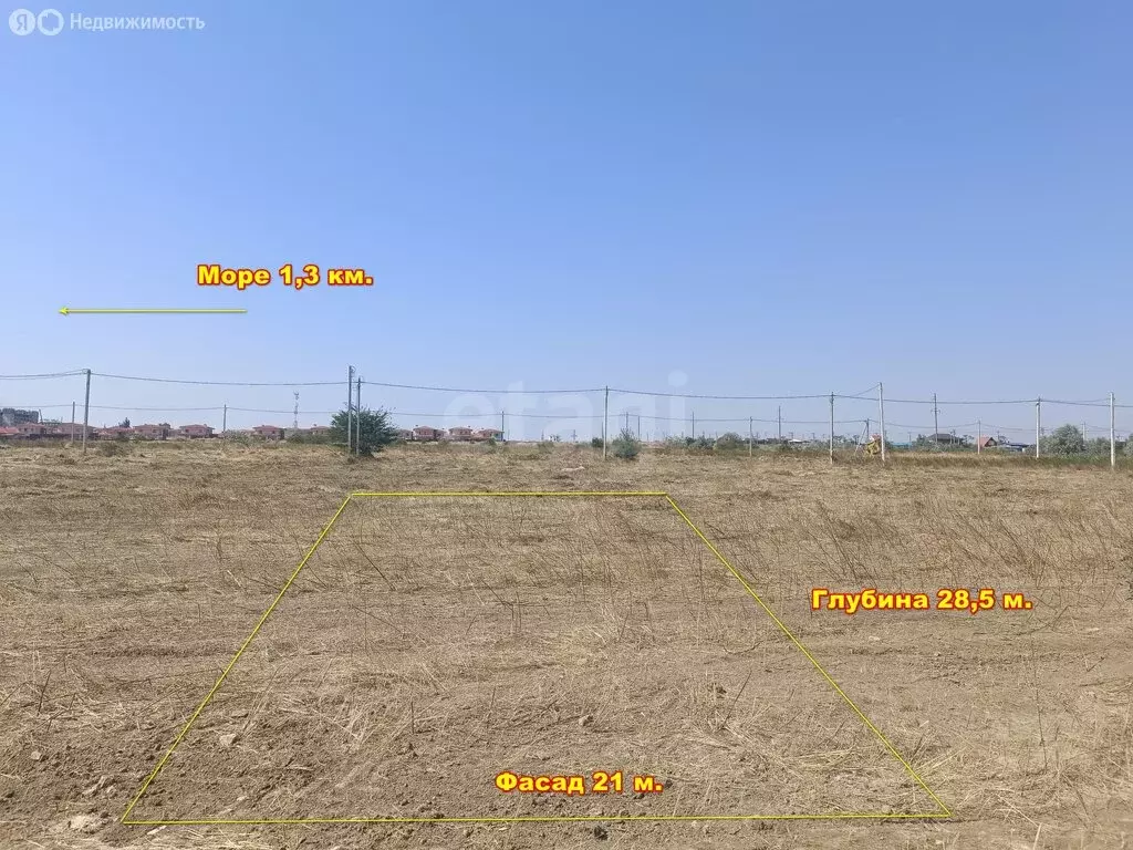 Участок в Анапа, улица Василия Хряева (6.1 м) - Фото 1