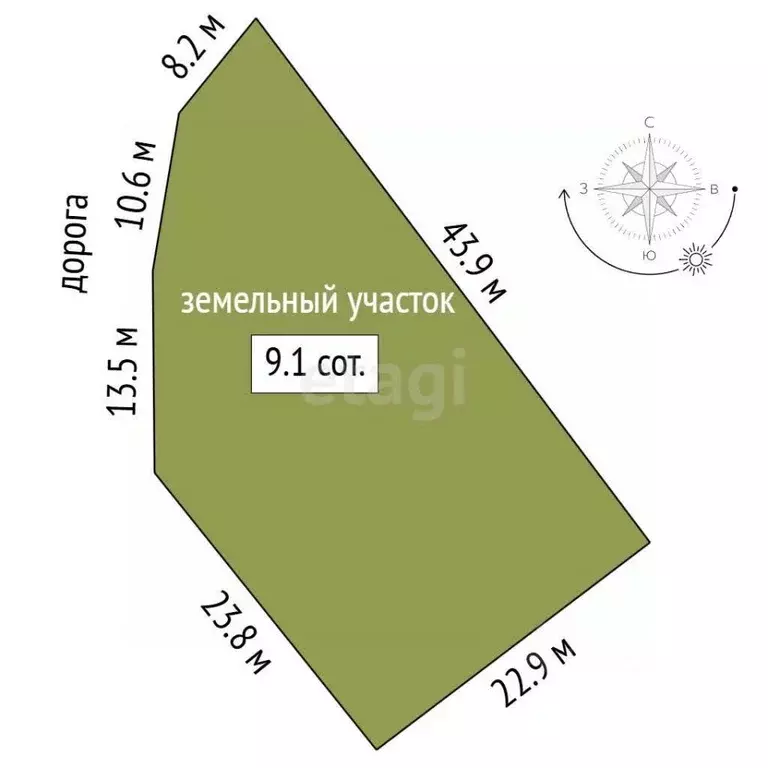 Участок в Ставропольский край, Кисловодск  (9.0 сот.) - Фото 1