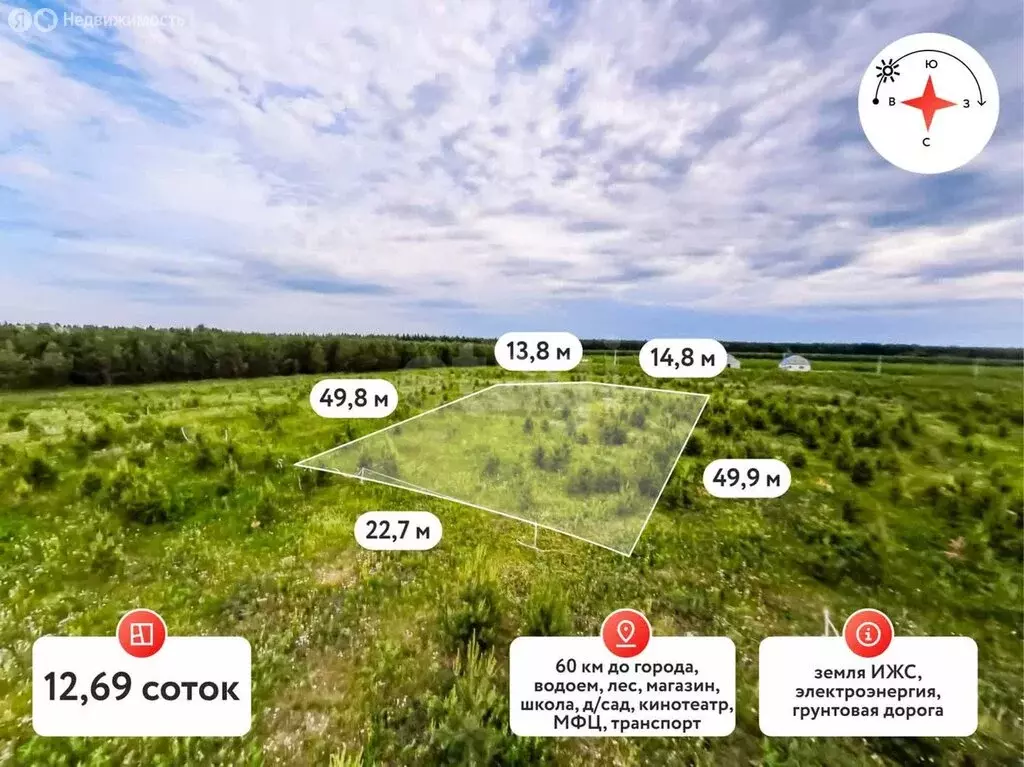 Участок в Свердловская область, посёлок городского типа Тугулым (12.69 ... - Фото 1