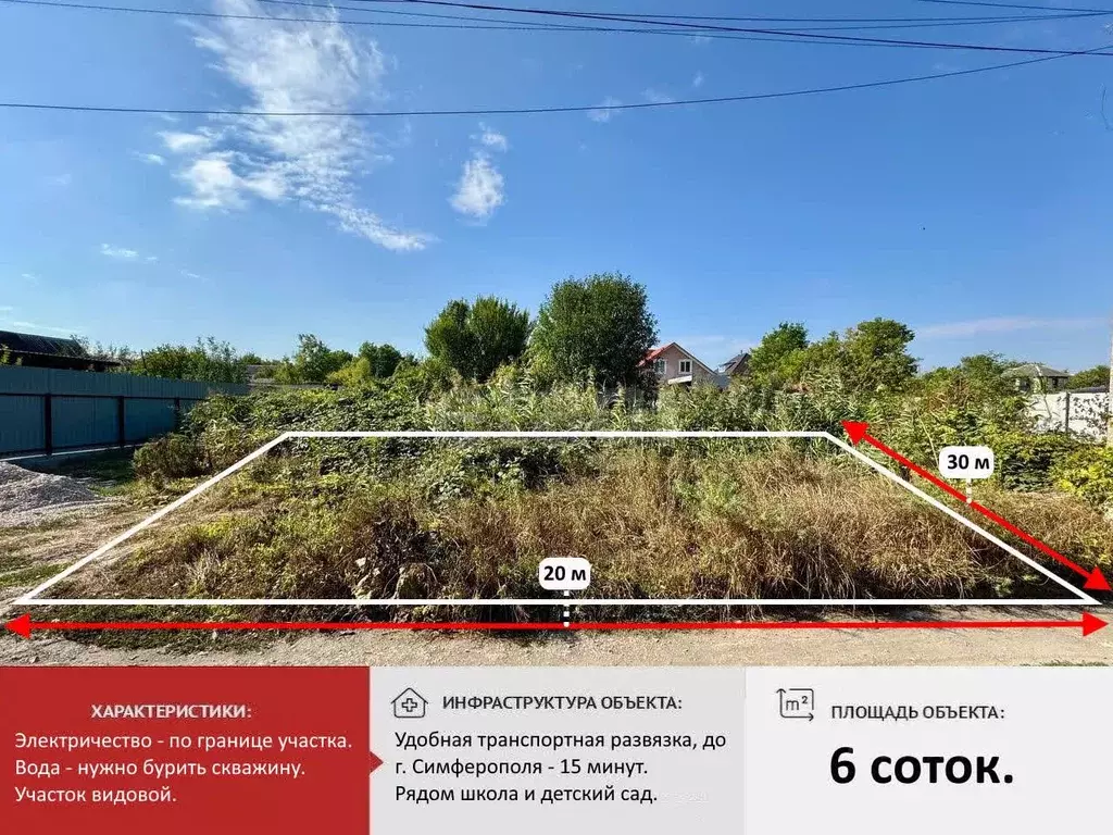 Участок в Крым, Симферопольский район, Чистенское с/пос, Родничок СПК  ... - Фото 1