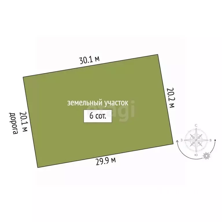 Участок в Крым, Симферопольский район, Николаевка пгт  (6.0 сот.) - Фото 1