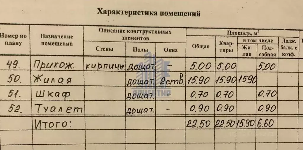 Студия Чувашия, Чебоксары ул. Декабристов, 14к1 (22.5 м) - Фото 2