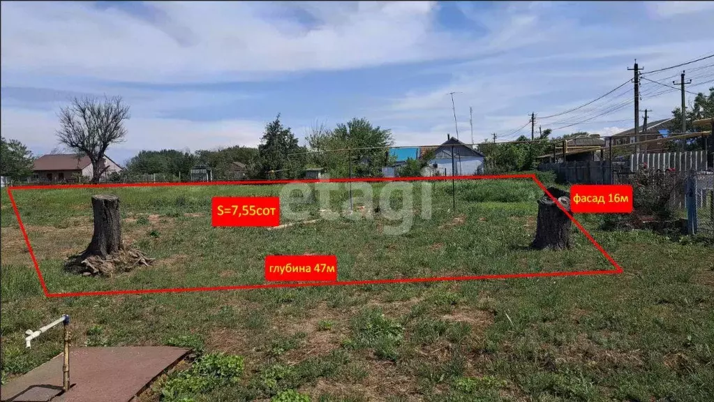 Участок, 7.5 сот., 0 - Фото 0