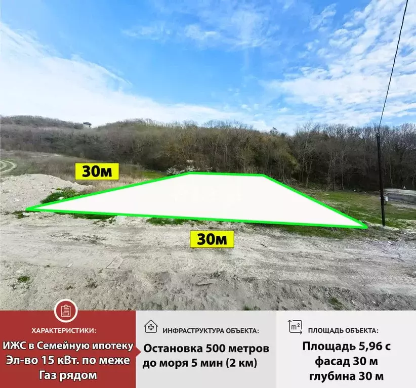 Участок в Краснодарский край, Новороссийск городской округ, с. Мысхако ... - Фото 0