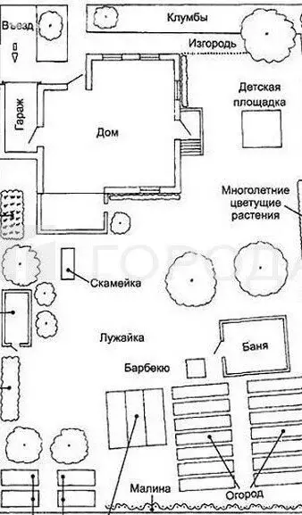 Участок в Барнаул, улица Крупской (12.4 м) - Фото 2