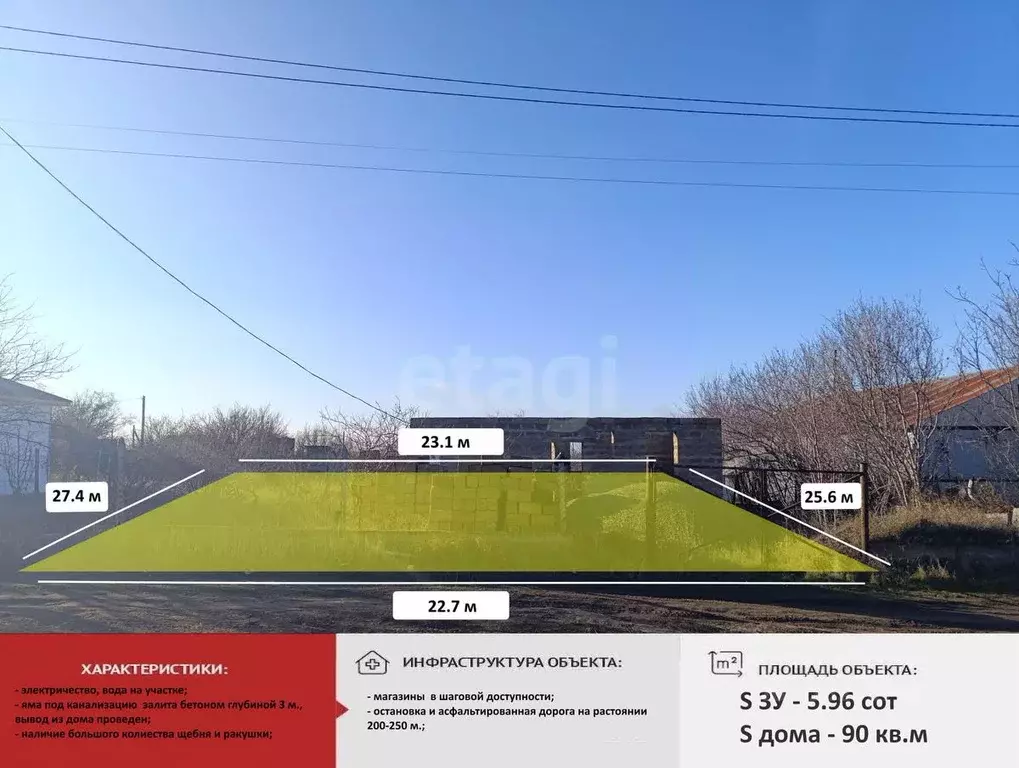 Участок в Крым, Симферопольский район, Урожайновское с/пос, Протон ... - Фото 1