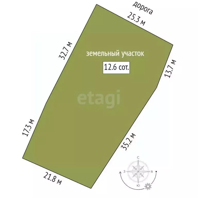 Дом в Свердловская область, Тугулым пгт ул. Новая, 7 (37 м) - Фото 2