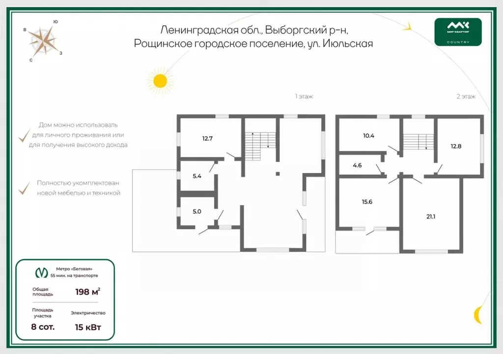 Дом в Ленинградская область, Выборгский район, Рощино пгт ул. ... - Фото 2