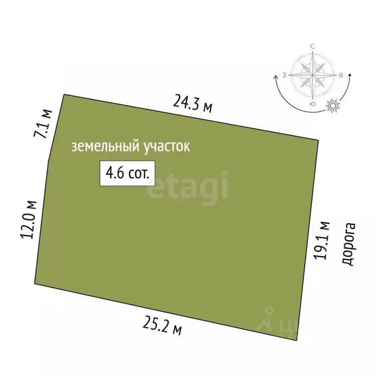 Участок в Алтайский край, Барнаул Аграрный проезд, 40 (5.0 сот.) - Фото 2