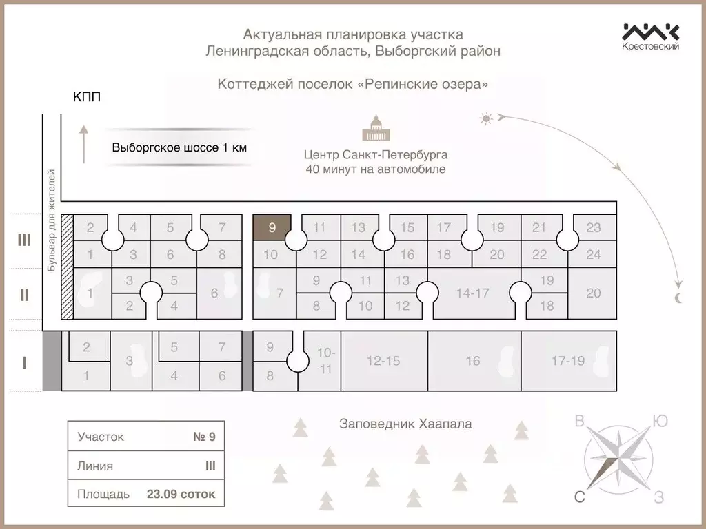 Участок в Ленинградская область, Выборгский район, Первомайское с/пос, ... - Фото 2