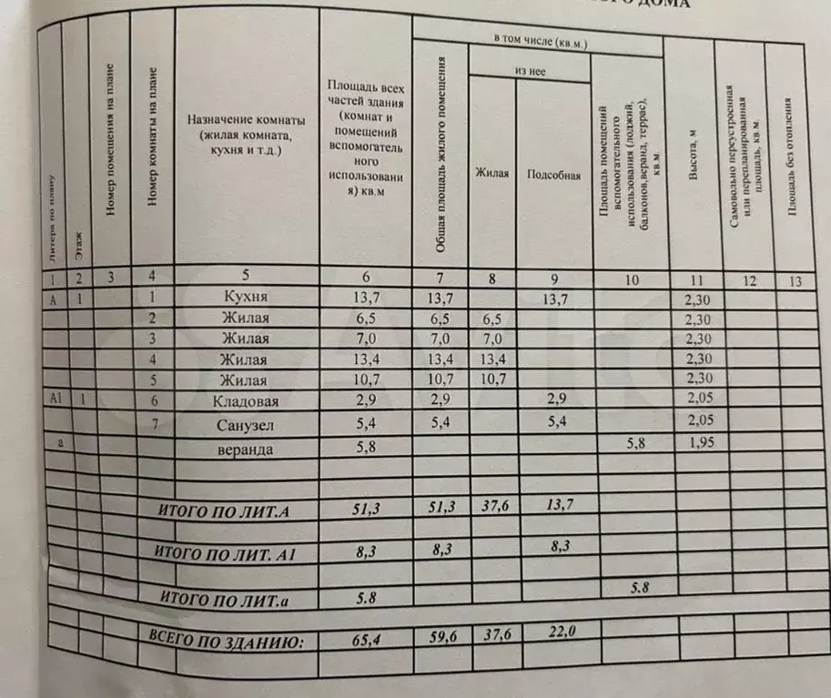 Дом 65,4 м на участке 14 сот. - Фото 1