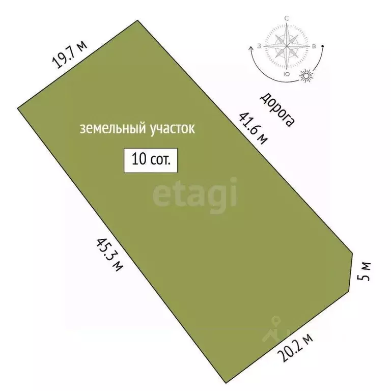 Участок в Тюменская область, Тюменский муниципальный округ, ... - Фото 1