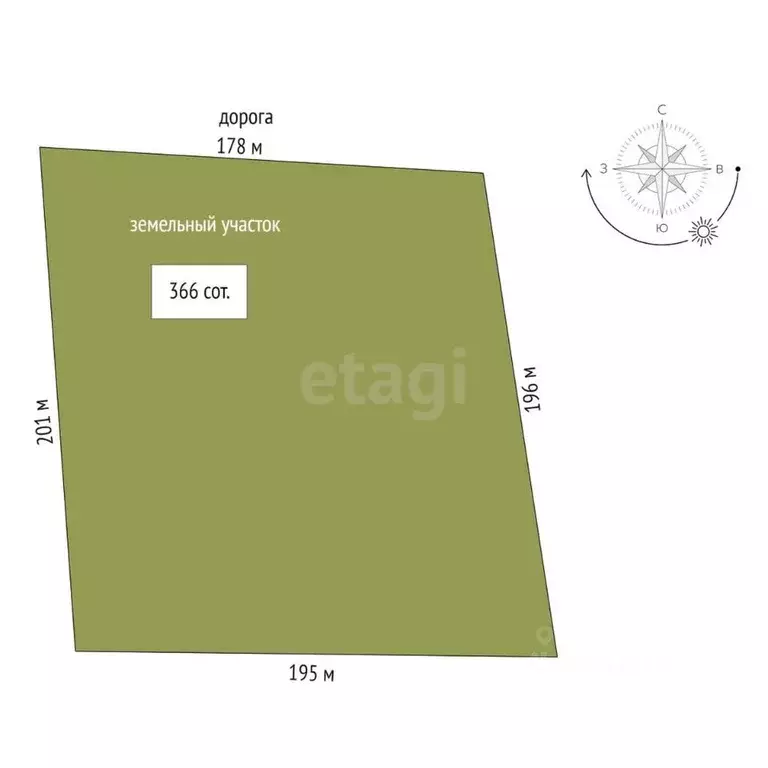 Участок в Крым, Черноморский район, Оленевское с/пос, с. Оленевка  ... - Фото 2