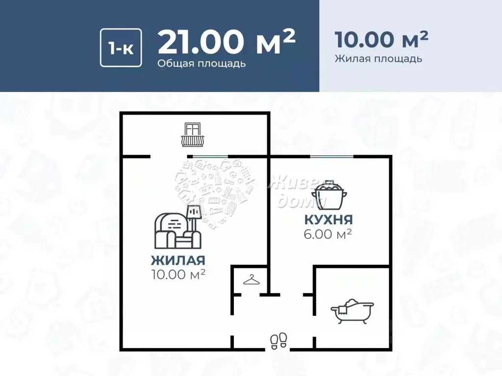 1-к кв. Волгоградская область, Волгоград Логовская ул., 6 (21.0 м) - Фото 1