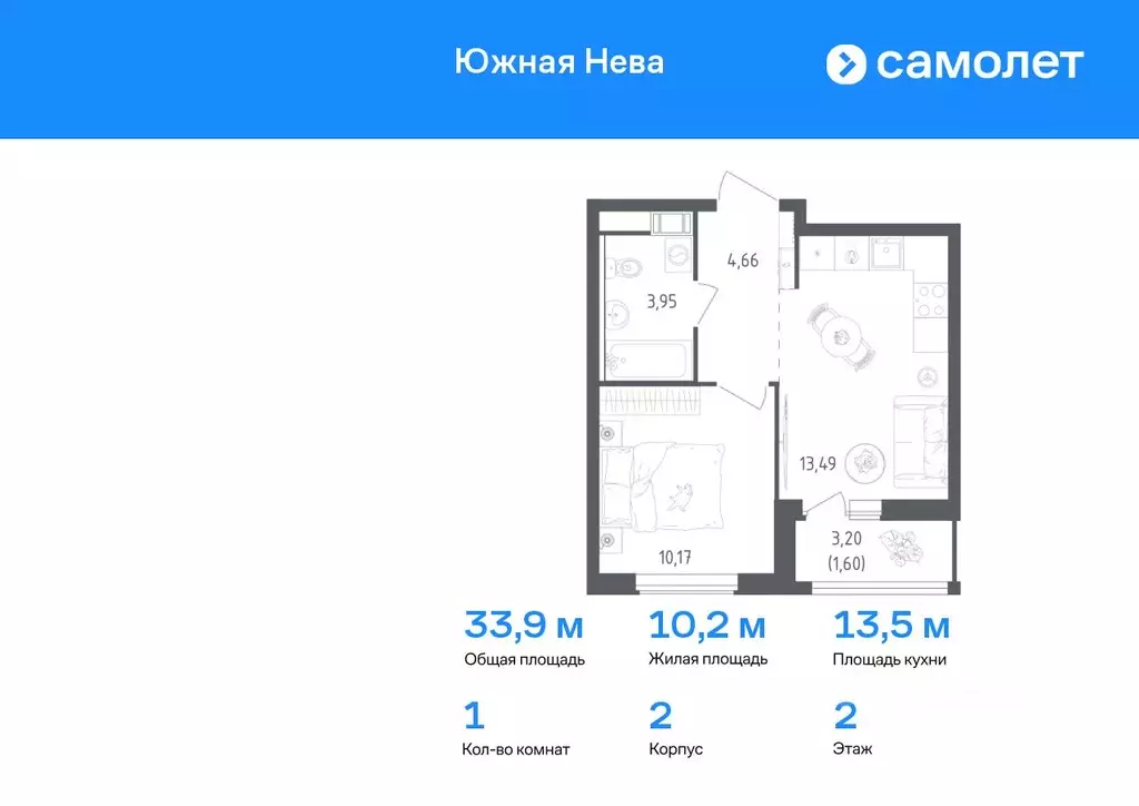 1-к кв. Ленинградская область, Всеволожский район, Свердловское ... - Фото 0