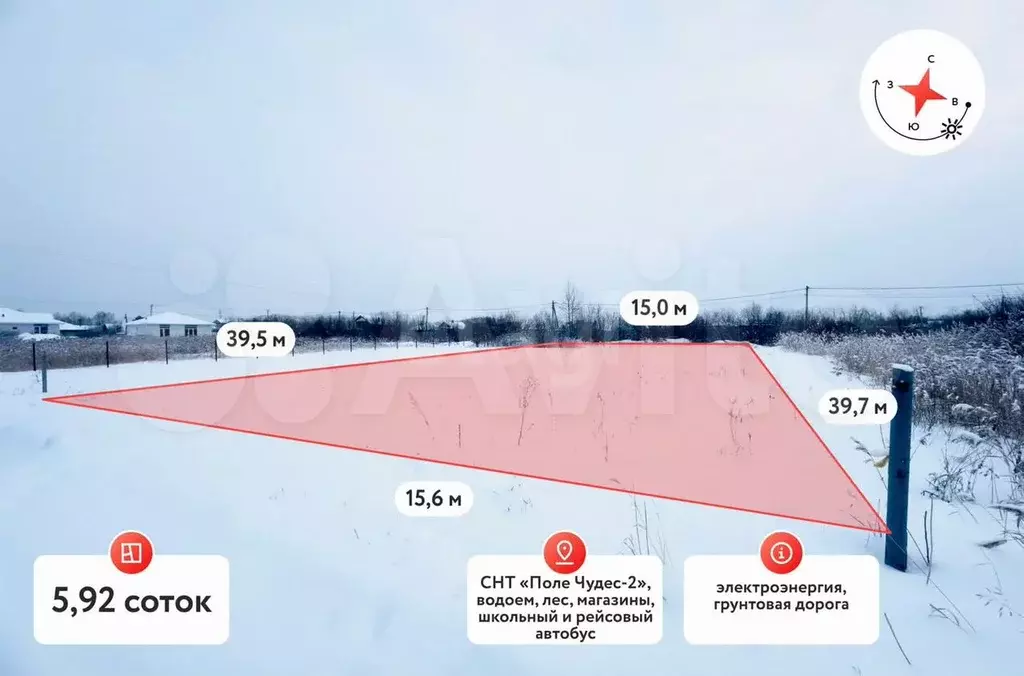 Участок 5,9 сот. (СНТ, ДНП) - Фото 0