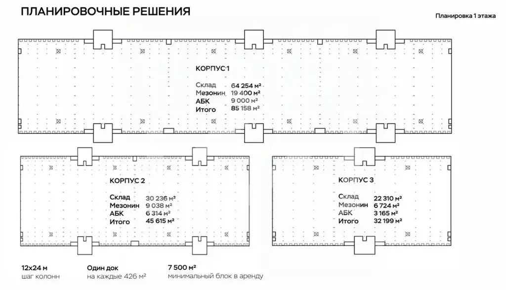 Производственное помещение в Москва д. Сенькино-Секерино, ул. ... - Фото 1