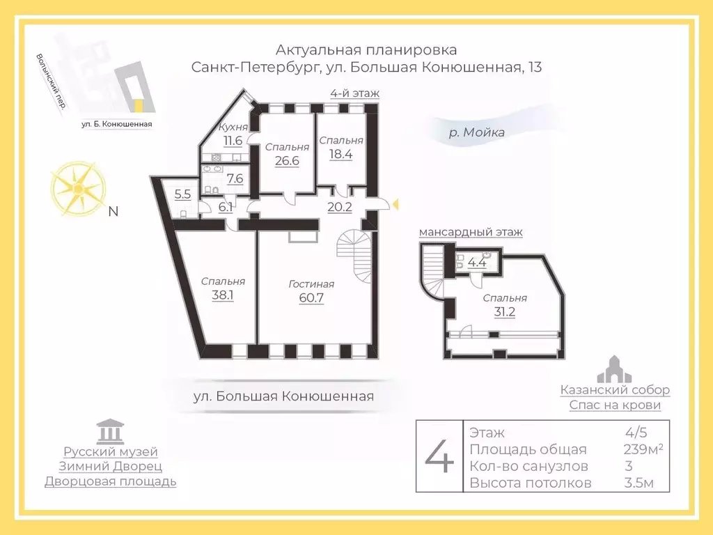 4-к кв. Санкт-Петербург Большая Конюшенная ул., 13 (239.0 м) - Фото 1