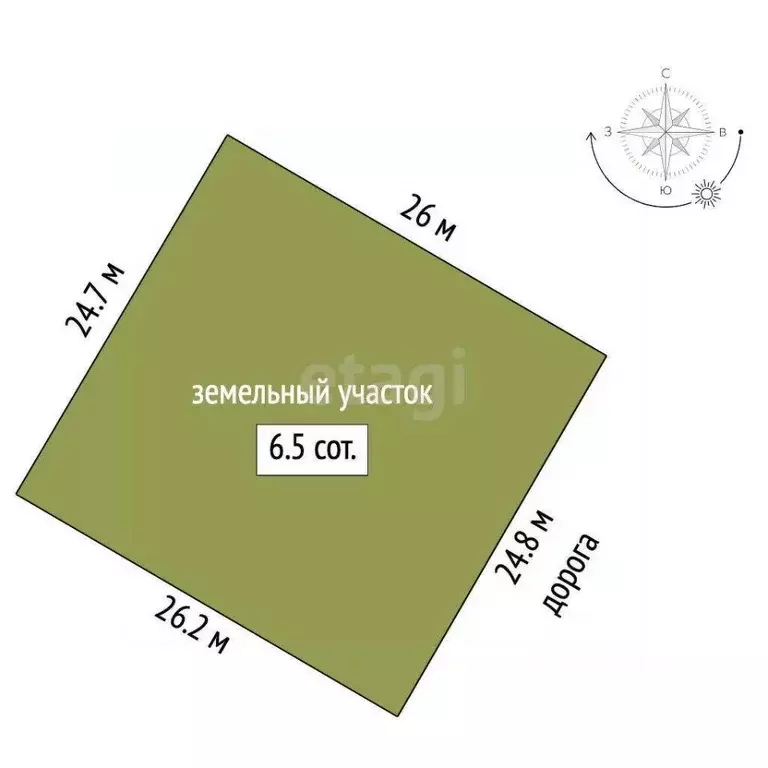 Участок в Крым, Симферопольский район, Добровское с/пос, с. Заречное ... - Фото 2