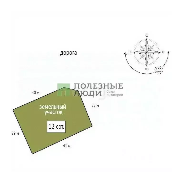 Участок в Красноярский край, Дивногорск городской округ, с. Овсянка  ... - Фото 2