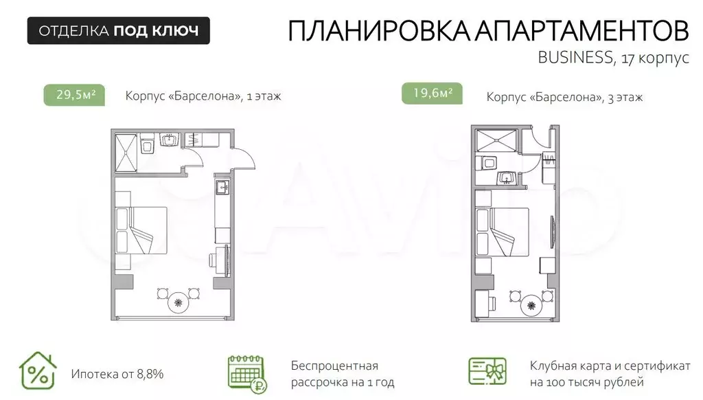 Апартаменты-студия, 19,5 м, 3/4 эт. - Фото 1