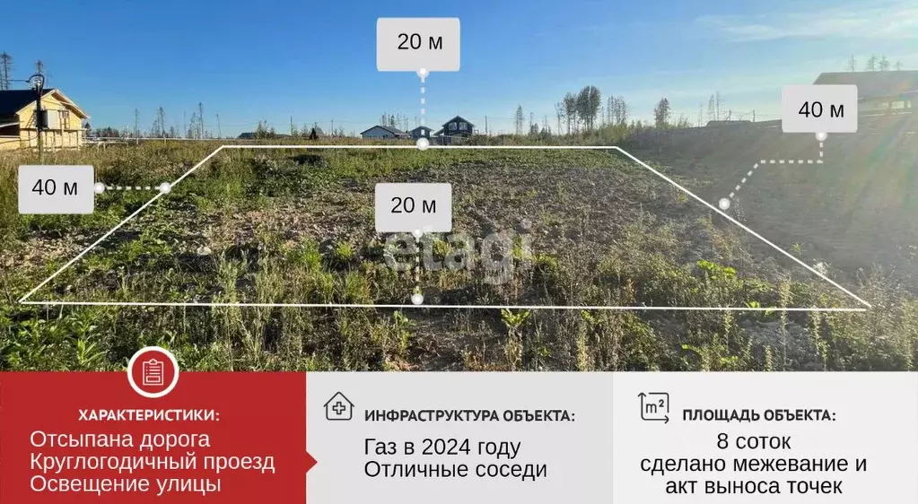 Участок в Вологодская область, Череповец ул. Уфимская (8.0 сот.) - Фото 1