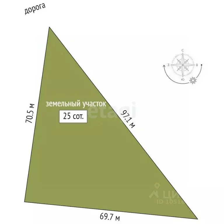 Участок в Крым, Кировский район, с. Владиславовка ул. Строителей (25.0 ... - Фото 2