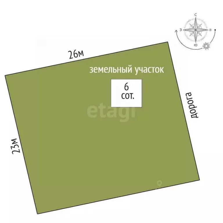 Участок в Крым, Ленинский район, с. Калиновка ул. Абденановой (6.0 ... - Фото 2