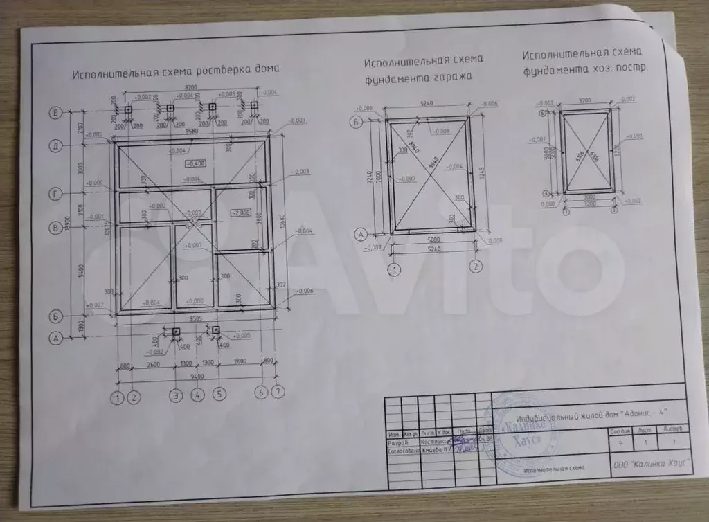 Участок 14 сот. (ИЖС) - Фото 1