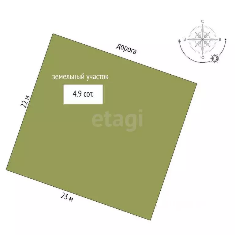 Дом в Краснодарский край, Новороссийск городской округ, с. Мысхако, ... - Фото 2