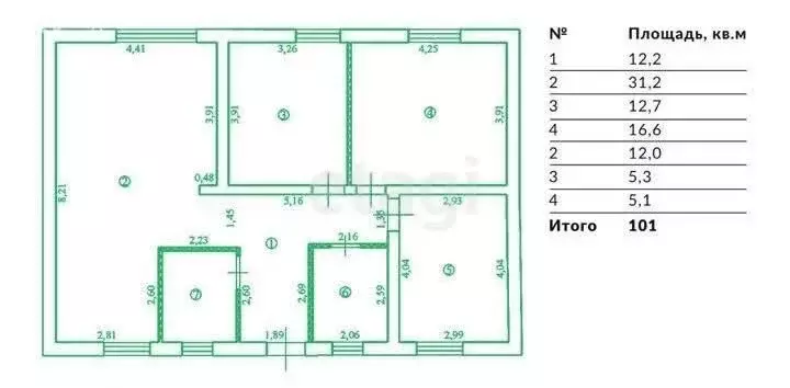 Дом в Тульская область, городской округ Тула, рабочий посёлок ... - Фото 1