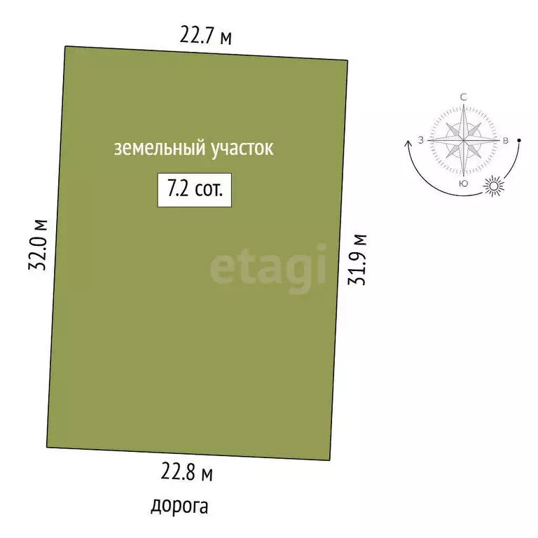 Участок в Тюмень, садовое товарищество Царево, Васильковая улица (7.24 ... - Фото 1