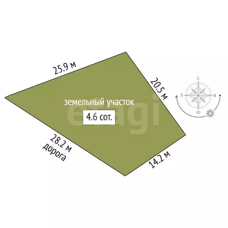 Участок в Феодосия, улица Анюнаса, 2 (4.62 м) - Фото 1