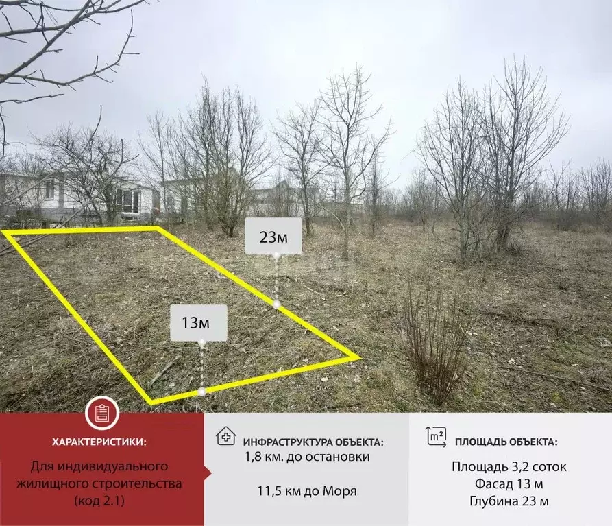 Участок в Краснодарский край, Новороссийск городской округ, с. ... - Фото 1