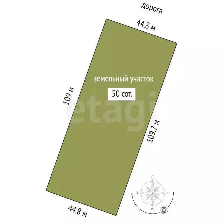 Участок в село Новолокти, Молодёжная улица (50 м) - Фото 1