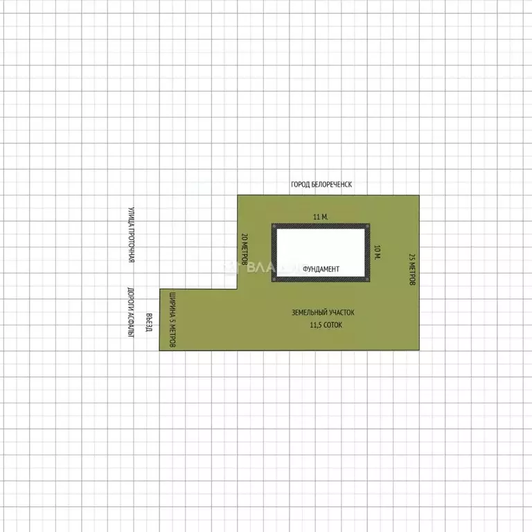 Участок в Краснодарский край, Белореченск Проточная ул., 31 (11.5 ... - Фото 2