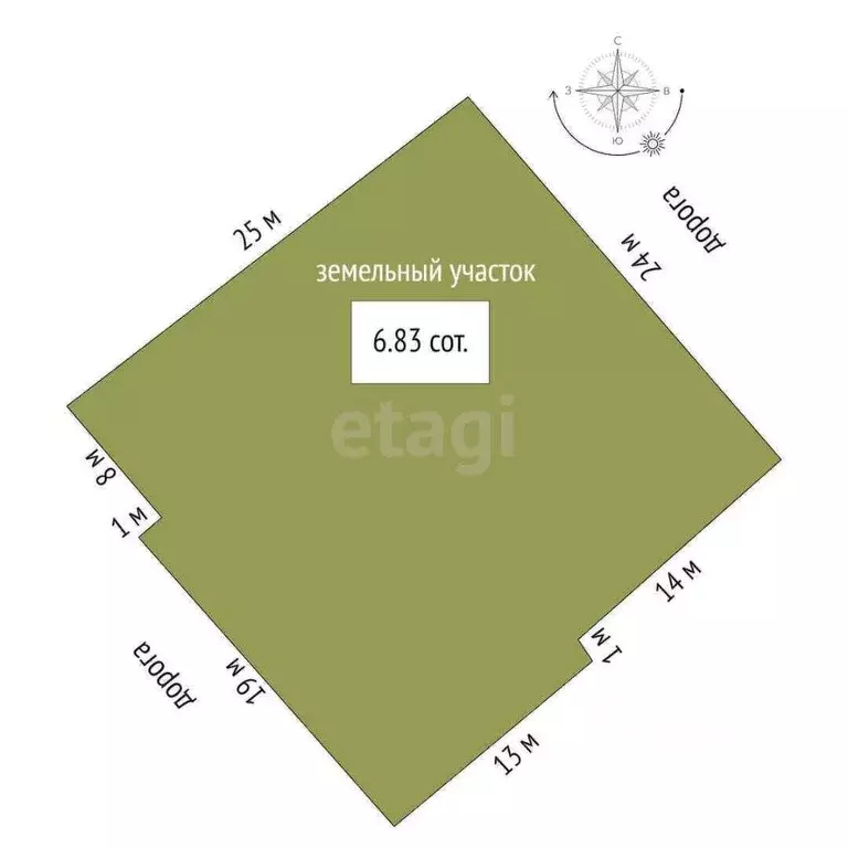 Дом в Крым, Черноморское пгт, Олимп СНТ 97 (106 м) - Фото 2