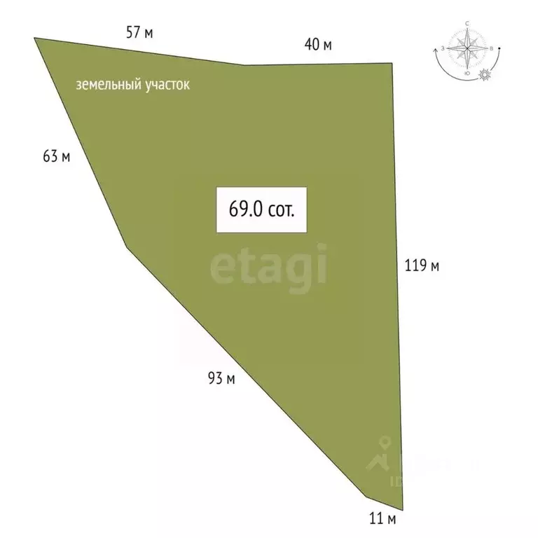 Участок в Алтай, Онгудайский район, с. Хабаровка  (69.0 сот.) - Фото 1