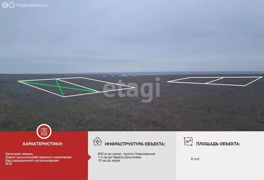 Участок в Республика Крым, городской округ Евпатория, посёлок ... - Фото 2