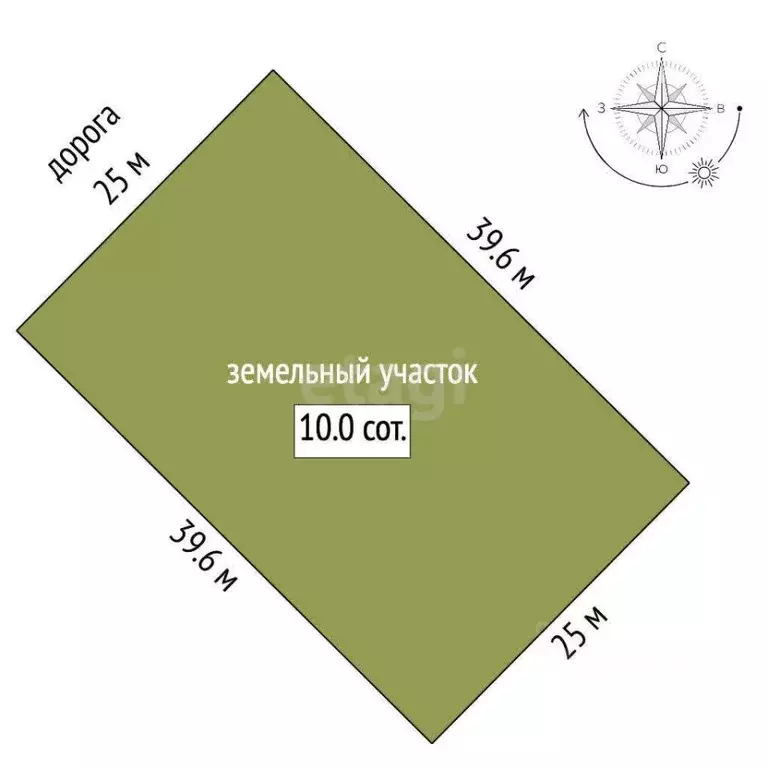 Участок в Белгородская область, Белгородский район, Головинское с/пос, ... - Фото 2