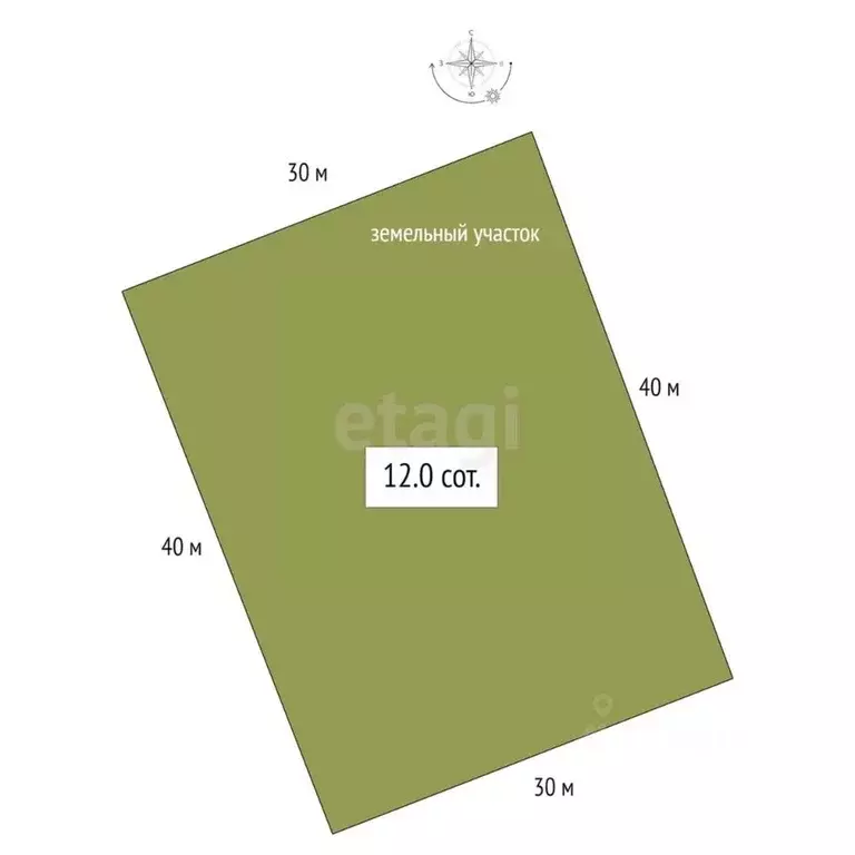 Участок в Алтай, Чемальский район, с. Чемал ул. Сиреневая, 8 (12.0 ... - Фото 1