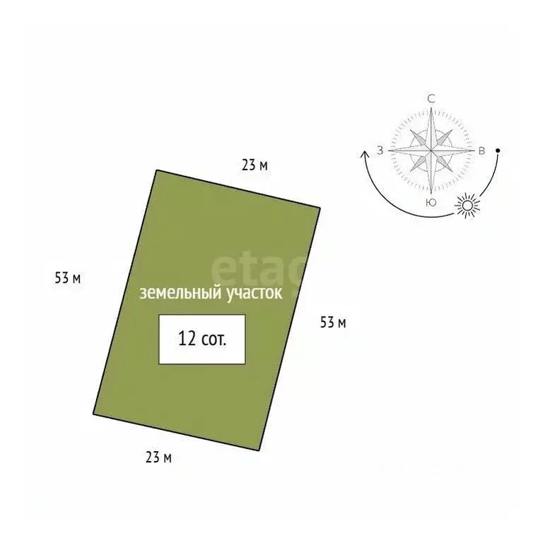 Дом в Красноярский край, Емельяново пгт ул. Затонская, 22 (114 м) - Фото 1