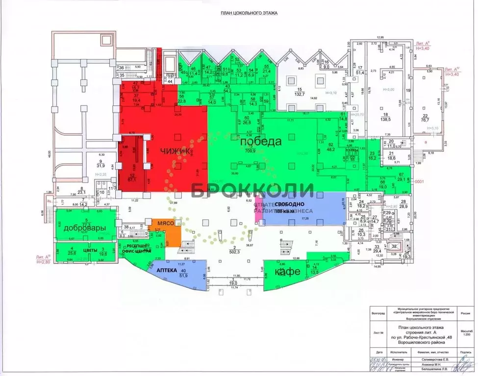 Помещение свободного назначения в Волгоградская область, Волгоград ... - Фото 2