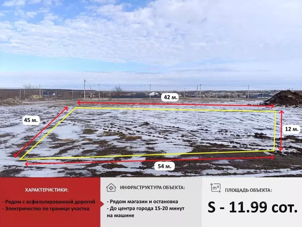 Участок в Крым, Симферопольский район, Урожайновское с/пос, Ореанда ... - Фото 1