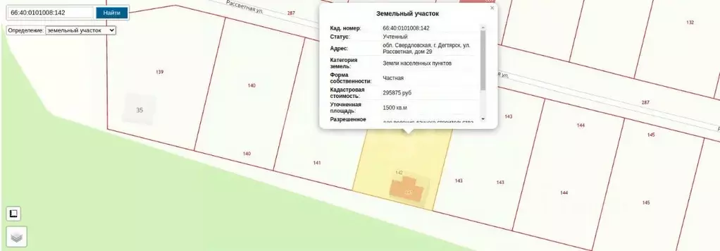 Дом в Свердловская область, Дегтярск ул. Рассветная, 29 (135 м) - Фото 2