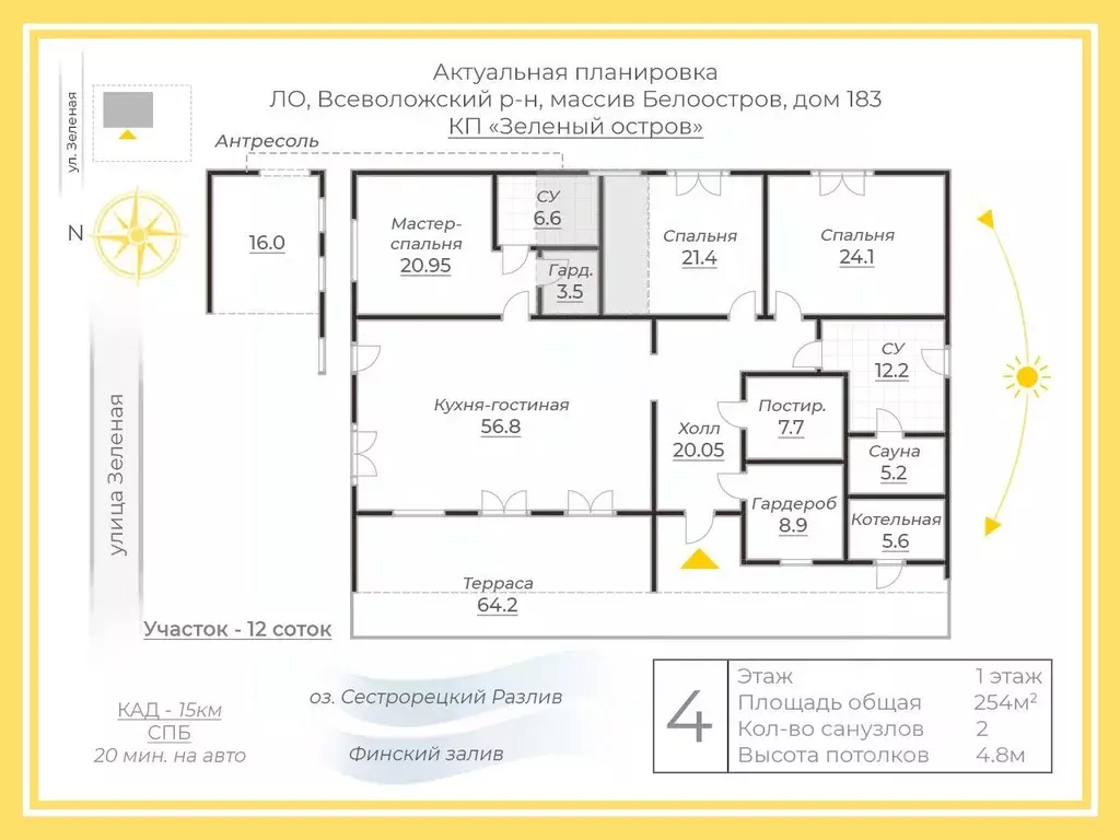 Дом в Ленинградская область, Всеволожский район, Сертоловское ... - Фото 1