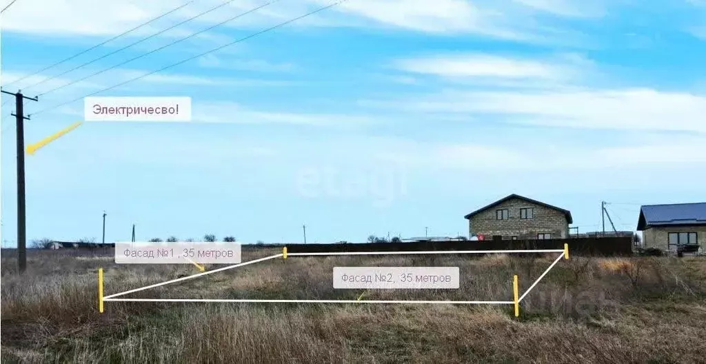 Участок в Краснодарский край, Анапа муниципальный округ, с. Юровка  ... - Фото 0
