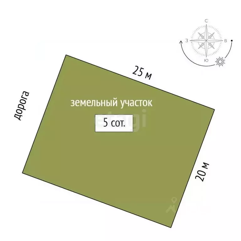 Участок в Краснодарский край, Новороссийск городской округ, ... - Фото 1