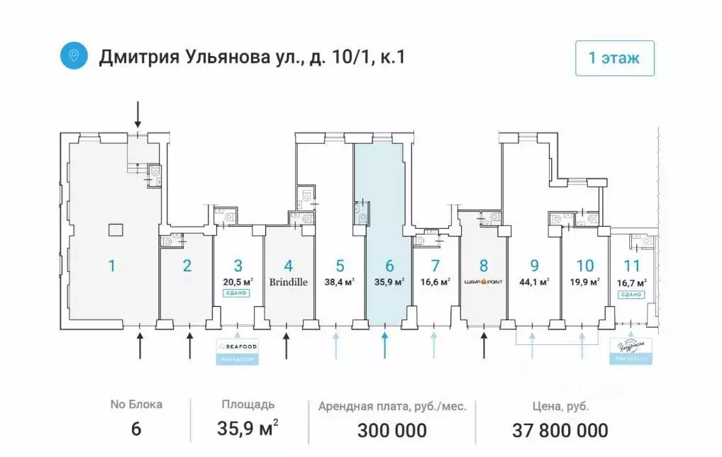 Помещение свободного назначения в Москва ул. Дмитрия Ульянова, 10/1К1 ... - Фото 2