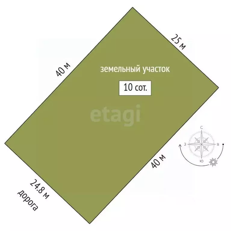 Участок в Башкортостан, Стерлитамакский район, Айгулевский сельсовет, ... - Фото 2